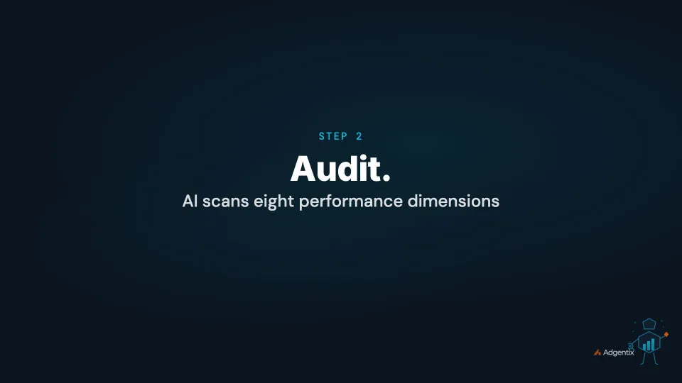 How Adgentix Works — click to play video